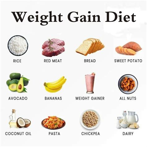 Weight gain .
